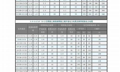 120线250线选大牛股(股票120线是什么意思)_https://www.dbjyqcj.com_郑商所_第1张
