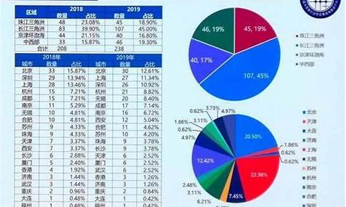 中国十大芯片制造厂家排行榜(中国十大芯片制造厂家排行榜最新)_https://www.dbjyqcj.com_广期所_第1张