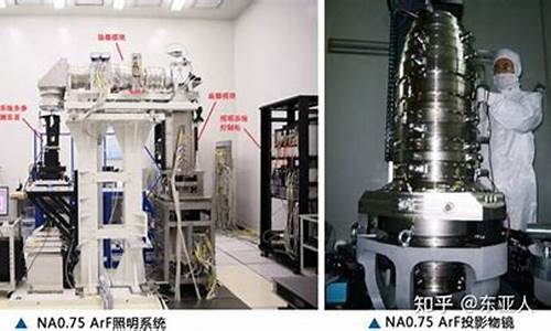 中国四大光刻机公司(中国的光刻机公司)_https://www.dbjyqcj.com_郑商所_第1张