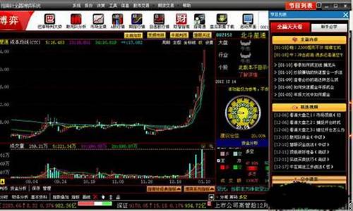 北京指南针股票软件公司地址(北京指南针证券研究有限公司)_https://www.dbjyqcj.com_中金所_第1张