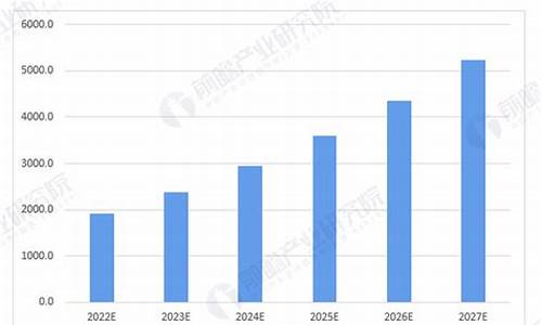 互联网数据中心股票(互联网股票有哪些股票)_https://www.dbjyqcj.com_郑商所_第1张
