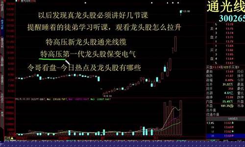 初学者炒股(初学者炒股应该怎么入门)_https://www.dbjyqcj.com_上期能源_第1张
