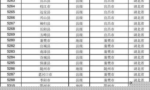 国内银行代码一览表(银行国际代码一览表)_https://www.dbjyqcj.com_大商所_第1张