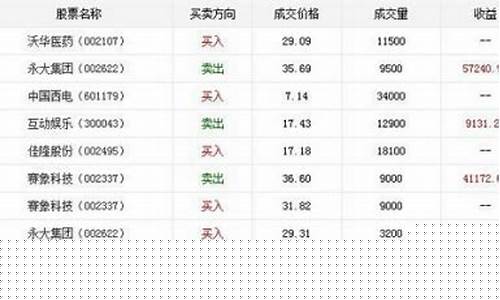 16岁炒股犯法吗(集资炒股犯法吗)_https://www.dbjyqcj.com_郑商所_第1张