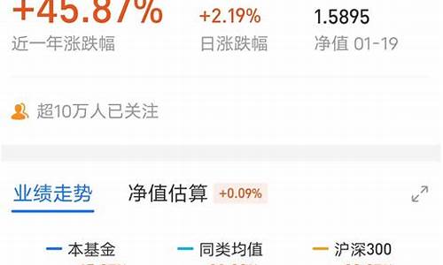A股可以买的港股ETF(可以买港股通etf吗)_https://www.dbjyqcj.com_中金所_第1张
