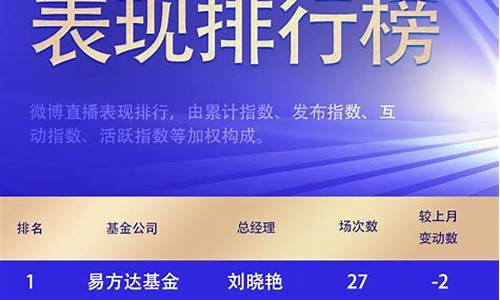 基金财经直播间(基金财经直播间怎么进)_https://www.dbjyqcj.com_上期能源_第1张