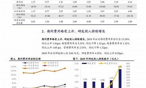 2023年冷门暴利生意(2023年什么生意比较火爆)_https://www.dbjyqcj.com_大商所_第1张