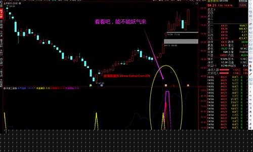 2121妖股(妖股一览)_上期能源_第1张_财经网 2121妖股(妖股一览)_https://www.dbjyqcj.com_上期能源_第1张