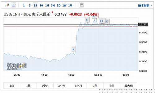 中信证券行情走势(中信证券行情走势图分析)_https://www.dbjyqcj.com_大商所_第1张