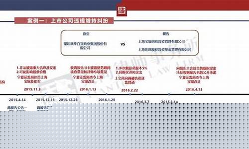 天同证券现在叫什么(天同证券手机交易软件)_https://www.dbjyqcj.com_上期所_第1张