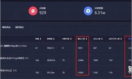 商品期货复盘直播(商品期货下周走势分析)_https://www.dbjyqcj.com_上期所_第1张