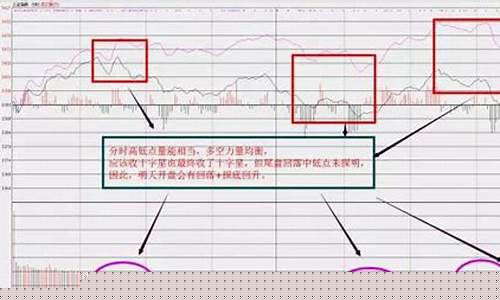 买什么股票好又保障又便宜(买什么股票比较好一点)_https://www.dbjyqcj.com_大商所_第1张