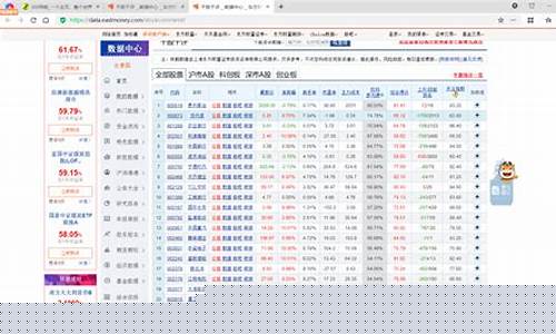 千股千评实时查询000034(千股千评实时查询600300)_https://www.dbjyqcj.com_广期所_第1张