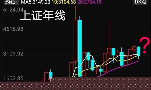 上证指数行情走势图怎么看(上证指数行情走势图............)_https://www.dbjyqcj.com_上期能源_第1张