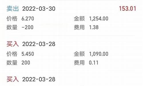 买股票app要收费吗(买股票app要收费吗安全吗)_https://www.dbjyqcj.com_大商所_第1张