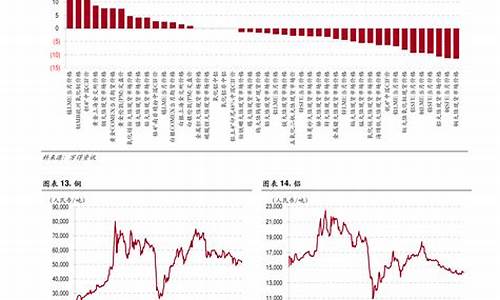 农业粮食价格信息网(农业粮食网站)_https://www.dbjyqcj.com_上期能源_第1张