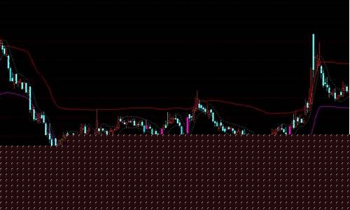 上涨概率大的选股方法(上涨概率什么意思)_https://www.dbjyqcj.com_大商所_第1张