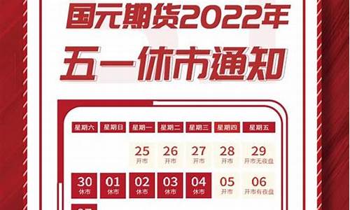 五一期货直播(五一期货交易)_https://www.dbjyqcj.com_上期所_第1张