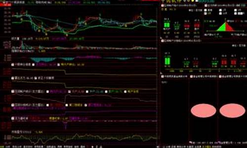 中国软件股吧最新消息今天(南威软件股吧最新消息)_https://www.dbjyqcj.com_上期所_第1张