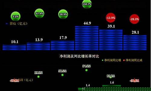 先进数通为什么不涨(先进数通怎么了)_https://www.dbjyqcj.com_上期能源_第1张