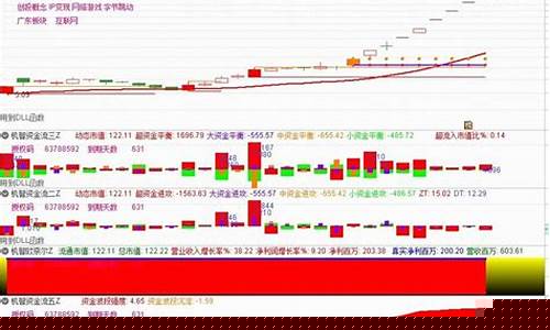 凯撒文化股票最新消息公告(凯撒文化股票行情查询)_https://www.dbjyqcj.com_上期能源_第1张