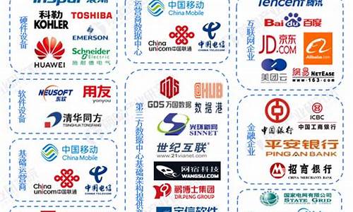 中国软件属于什么行业分类(中国软件是什么性质的公司)_https://www.dbjyqcj.com_广期所_第1张