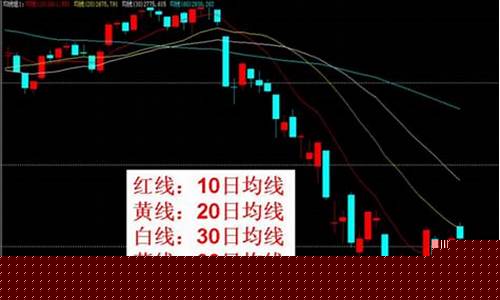 30日线是什么颜色的线(股票30日线是什么线)_https://www.dbjyqcj.com_上期能源_第1张