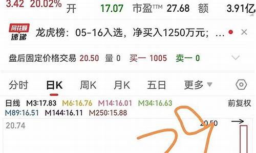 002665目标价(002665目标价多少)_https://www.dbjyqcj.com_上期所_第1张