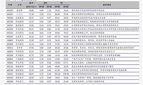 2023破发新股汇总(破发2021)_https://www.dbjyqcj.com_中金所_第1张