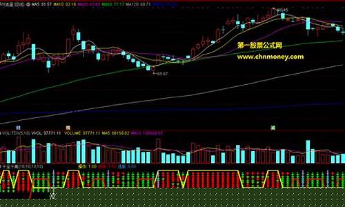 十全十美选股器(下载炒股软件)_https://www.dbjyqcj.com_广期所_第1张