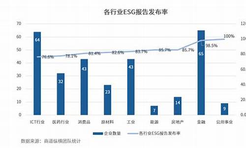 中国a股上市公司有哪些(中国上市公司 a股)_https://www.dbjyqcj.com_郑商所_第1张