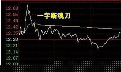 4月3日韩一刀股市直播(今天日韩股市)_https://www.dbjyqcj.com_广期所_第1张