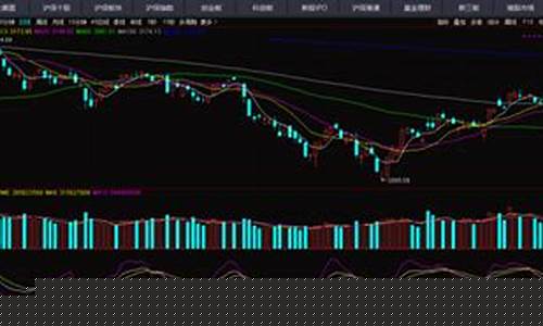 今日最新股评覇道股评(今日最新霸道股评)_https://www.dbjyqcj.com_中金所_第1张