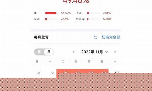 免费股票交流群(免费股票交流群骗局)_https://www.dbjyqcj.com_广期所_第1张