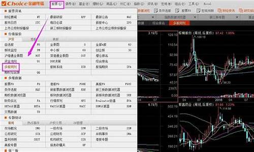 2345股吧(2345股吧股吧)_https://www.dbjyqcj.com_上期所_第1张