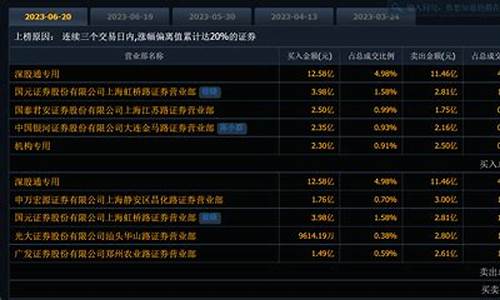 ai服务器龙头股票(ai服务器龙头股票有哪些)_https://www.dbjyqcj.com_中金所_第1张