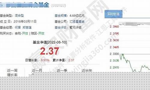 估值龙头什么意思(估值介绍)_https://www.dbjyqcj.com_中金所_第1张