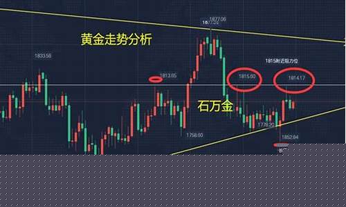 今日开盘行情(今日开盘行情碧桂园最新消息)_https://www.dbjyqcj.com_上期所_第1张
