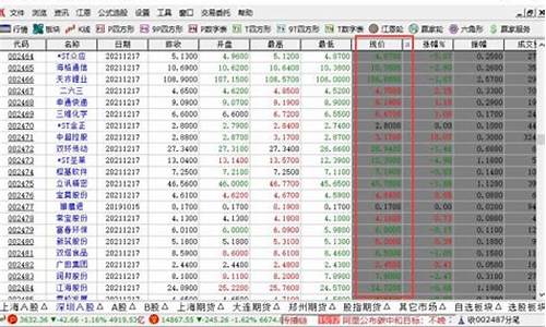 什么是二级市场股票账户(什么是二级市场股票账户呢)_大商所_第1张_财经网 什么是二级市场股票账户(什么是二级市场股票账户呢)_https://www.dbjyqcj.com_大商所_第1张