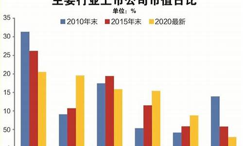 中国十大名股(中国十大名药)_https://www.dbjyqcj.com_郑商所_第1张