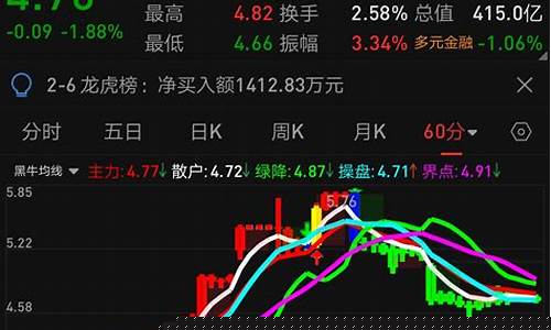 中航产融股票是不是今天分红(中航产融股票怎么样)_https://www.dbjyqcj.com_郑商所_第1张