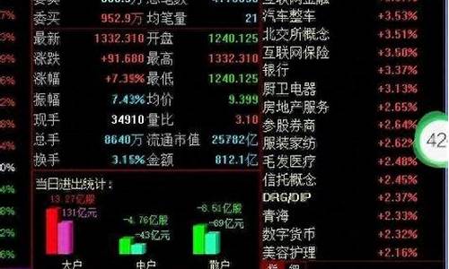参股券商概念股龙头股票(参股券商概念股龙头一览)_https://www.dbjyqcj.com_中金所_第1张