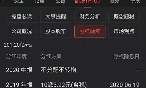 c919收益股(c919受益股)_https://www.dbjyqcj.com_上期能源_第1张