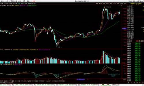 怎么炒股票新手入门书籍(新手炒股入门步骤的书)_https://www.dbjyqcj.com_广期所_第1张