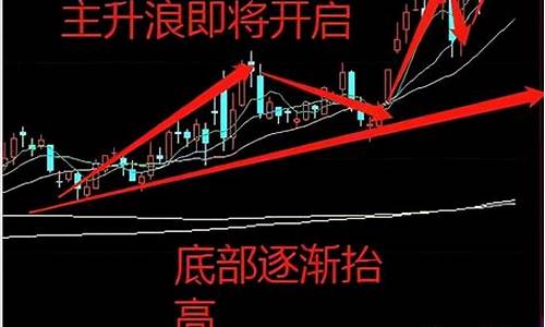 半导体的龙头公司有哪些(半导体龙头排名前十名)_https://www.dbjyqcj.com_上期能源_第1张