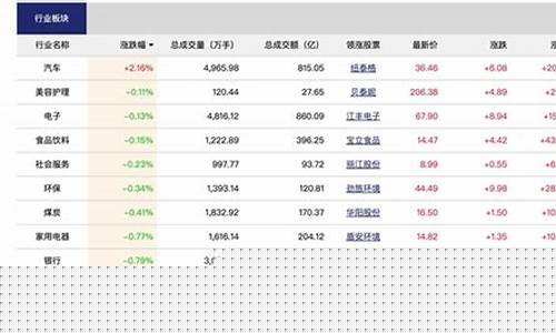 413股市直播(1234股市直播室)_https://www.dbjyqcj.com_上期所_第1张