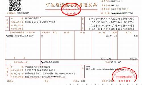 什么时候废止纸质发票(什么时候废止纸质发票的规定)_中金所_第1张_财经网 什么时候废止纸质发票(什么时候废止纸质发票的规定)_https://www.dbjyqcj.com_中金所_第1张