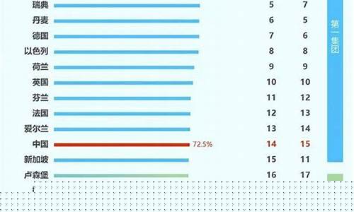 中小创新指数(中小创新指数包含了哪些股票)_上期能源_第1张_财经网 中小创新指数(中小创新指数包含了哪些股票)_https://www.dbjyqcj.com_上期能源_第1张