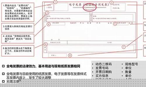 不跳票什么意思(dnf跳票什么意思)_https://www.dbjyqcj.com_广期所_第1张
