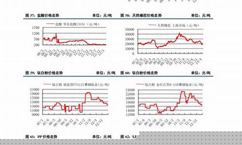 2020铁的价格多少一斤废铁(2024年废铁的价格)_https://www.dbjyqcj.com_大商所_第1张